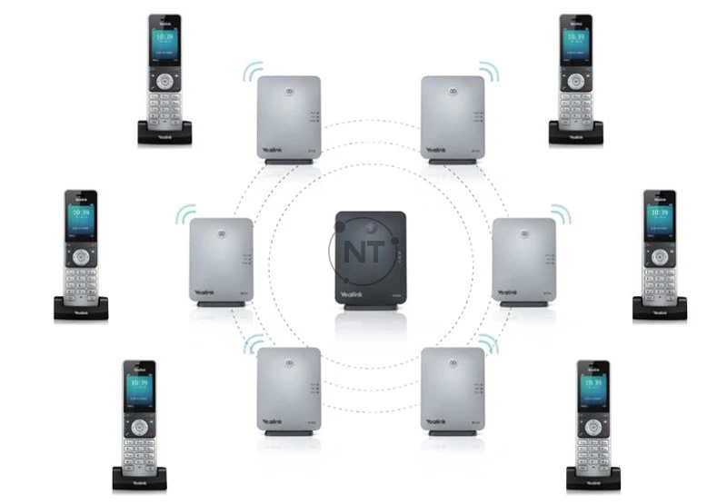 DECT Repeater Yealink RT30