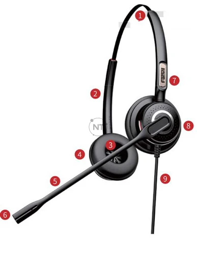 Fanvil HT201 & HT202