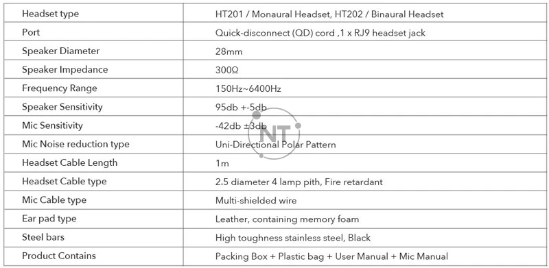 Thông số kỹ thuật của tai nghe Fanvil HT201 & HT202