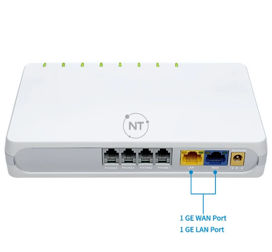 Cổng Gigabit Ethernet