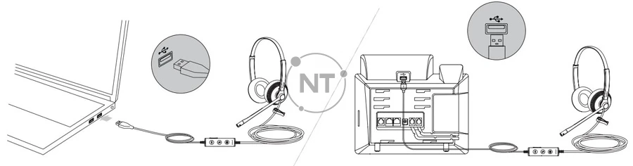 Mô hình kết nối của tai nghe Yealink UH34 and UH34 Lite