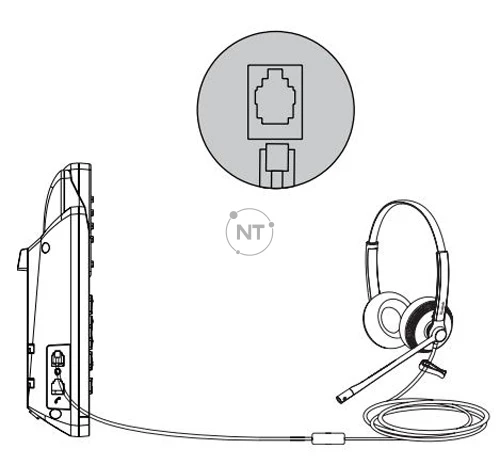 Mô hình kết nối của tai nghe Yealink YHS34 & YHS34 Lite