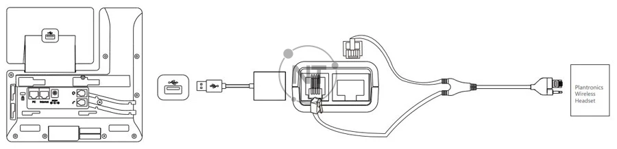 Hình dưới đây cho thấy kết nối giữa điện thoại IP và tai nghe không dây Plantronics.