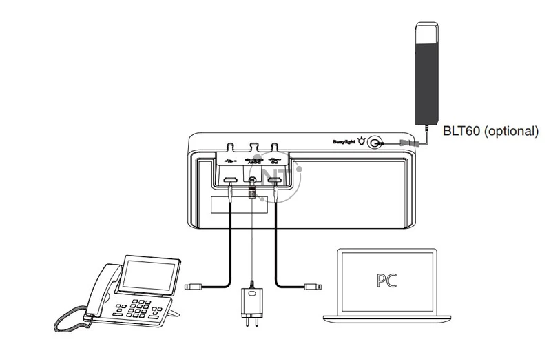 Mô hình kết nối của tai nghe Yealink WH62