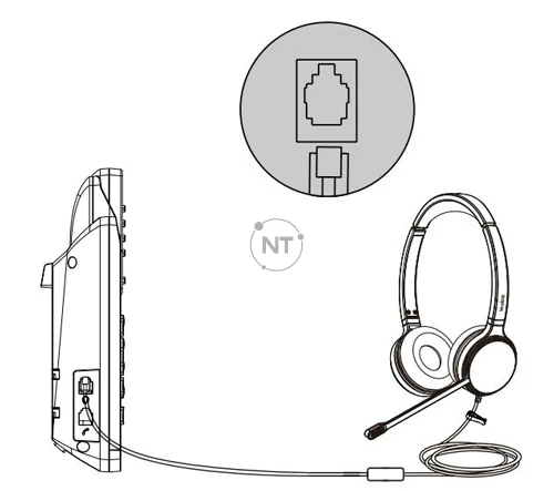 Mô hình kết nối tai nghe Yealink YHS36
