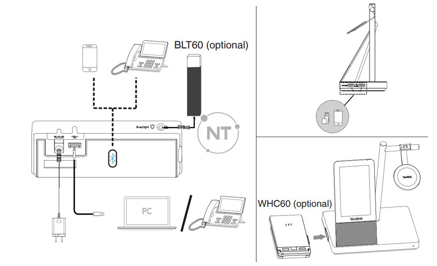 Mô hình kết nối của tai nghe Yealink WH66