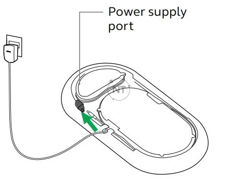 Kết nối với nguồn