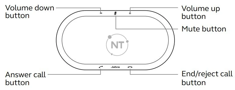Cách sử dụng Jabra speak 810