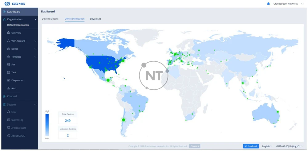 Giao diện người dùng GDMS