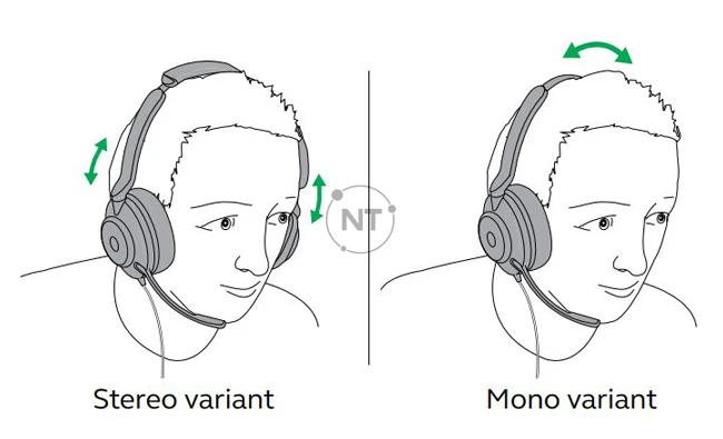 Điều chỉnh tai nghe