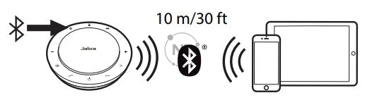 Kết nối với điện thoại thông minh