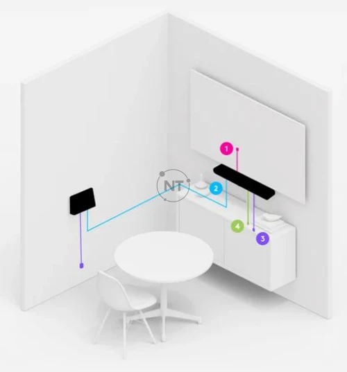Phòng nhỏ + Giá gắn tường cho Tap