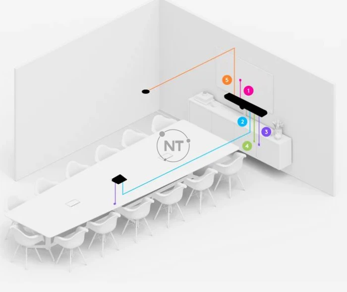 Phòng trung bình + Giá gắn bàn cho Tap + 1 Mic Pod Rally