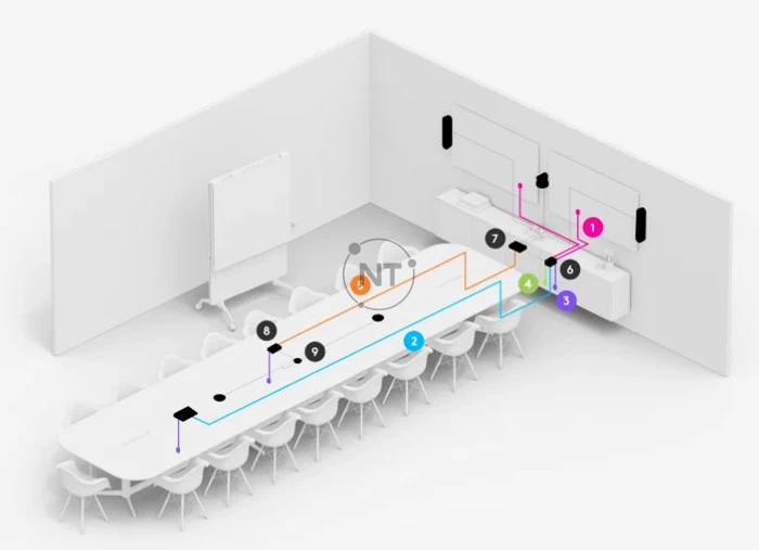 Phòng lớn + Giá gắn Nâng cho Tap