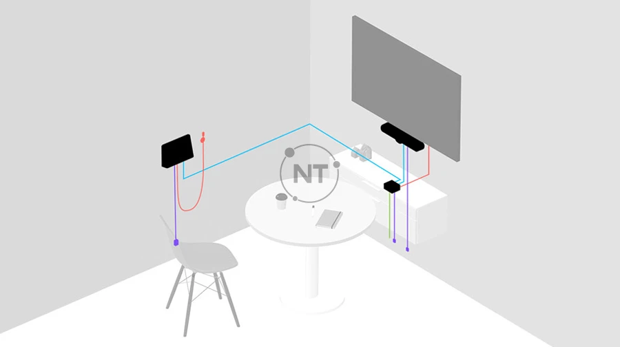 HỖ TRỢ ĐI DÂY TRONG TƯỜNG