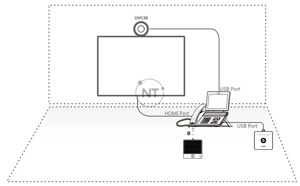 VP59 Huddle Room Solution