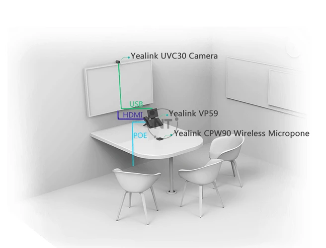 VP59 Huddle Room Solution