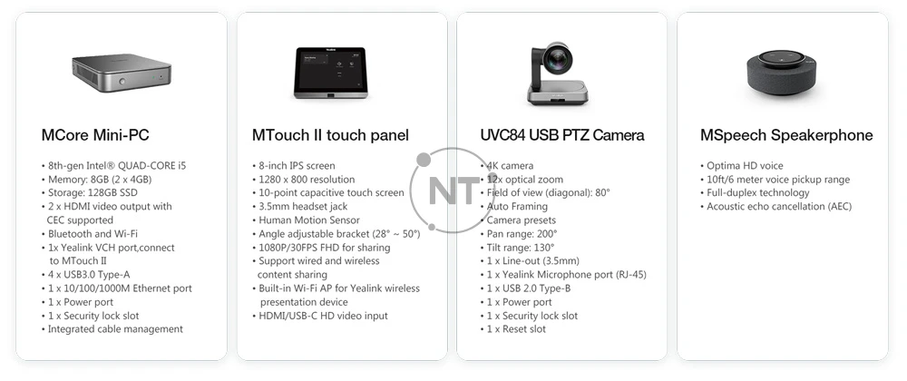 Bộ thiết bị hội nghị Yealink MVC640 bao gồm