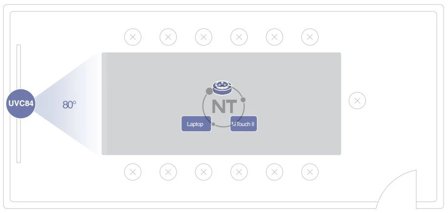 Đồ thị cảnh trong phòng họp hội nghị