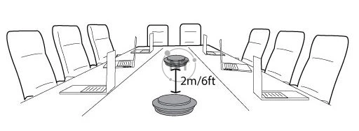 Cách bố trí vị trí của loa hội nghị Jabra speak 710