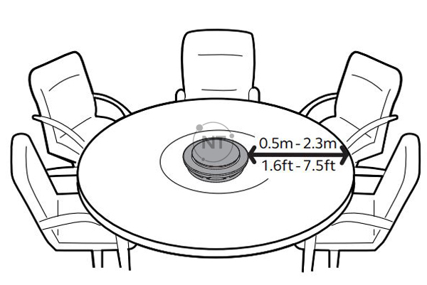 Cách đặt vị trí loa họp Jabra Speak 750 trên bàn phù hợp cho mọi quy mô phòng họp