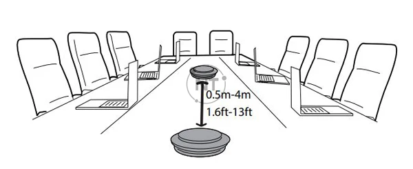 Phòng họp quy mô vừa