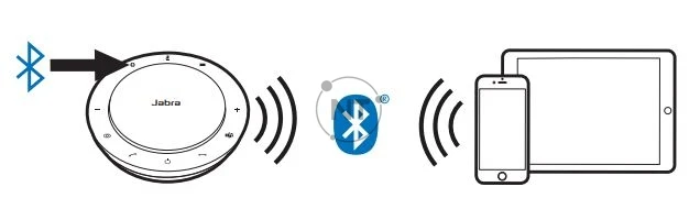 Kết nối với điện thoại thông minh hoặc máy tính bảng