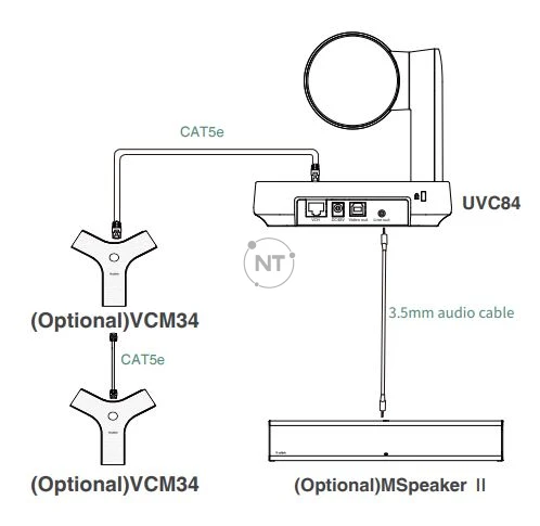 Kết nối thiết bị âm thanh tùy chọn