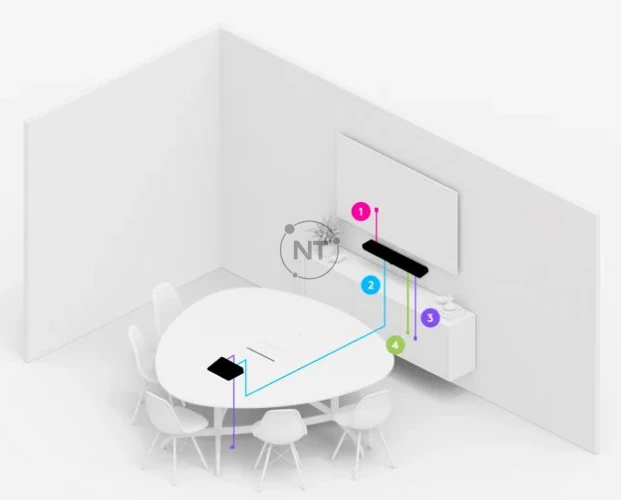 logitech for zoom rooms