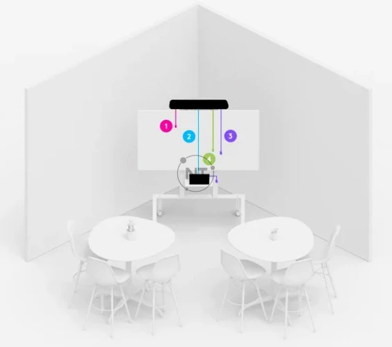 logitech for zoom rooms