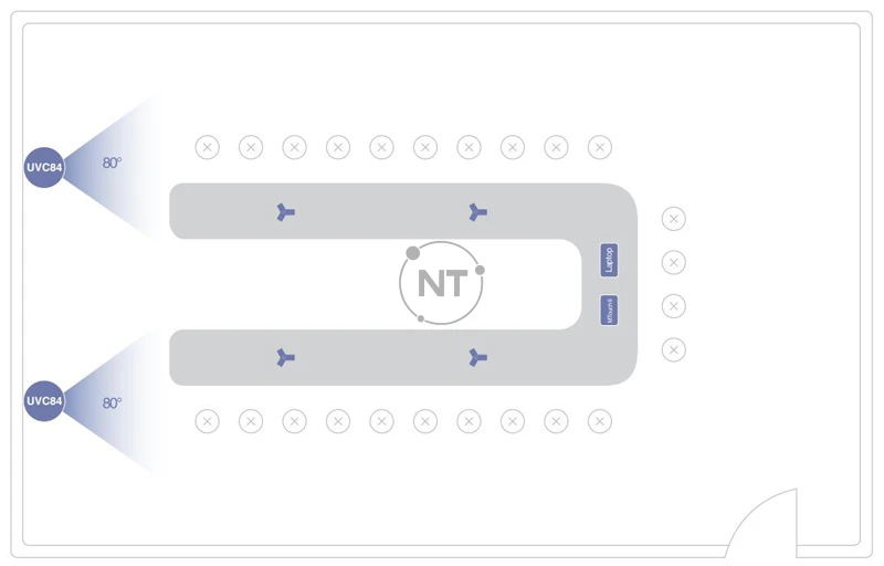 Đồ thị cảnh trong một phòng họp