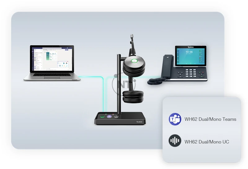 Tai nghe Yealink WH62