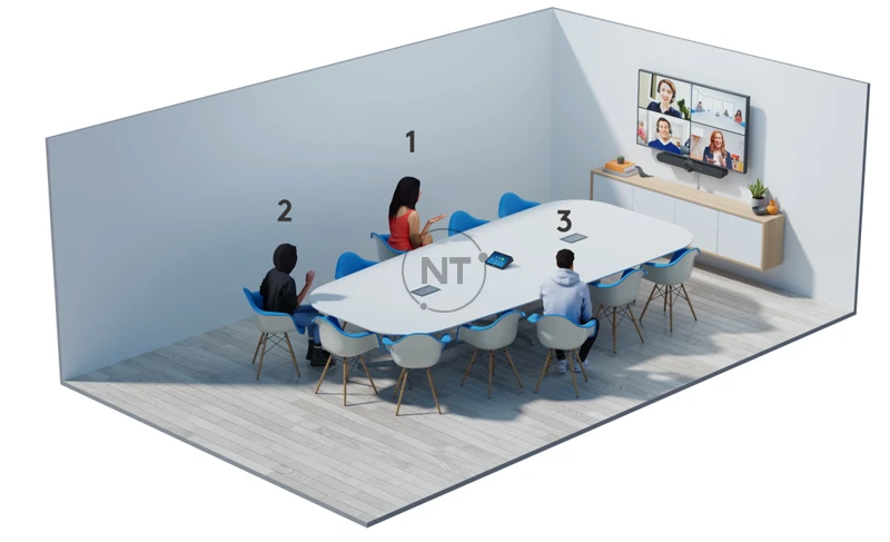 Tìm hiểu kiến thức chuyên sâu về cách sử dụng phòng từ Bảng điều khiển Zoom, được thu thập bởi chức năng đếm người của RightSight.