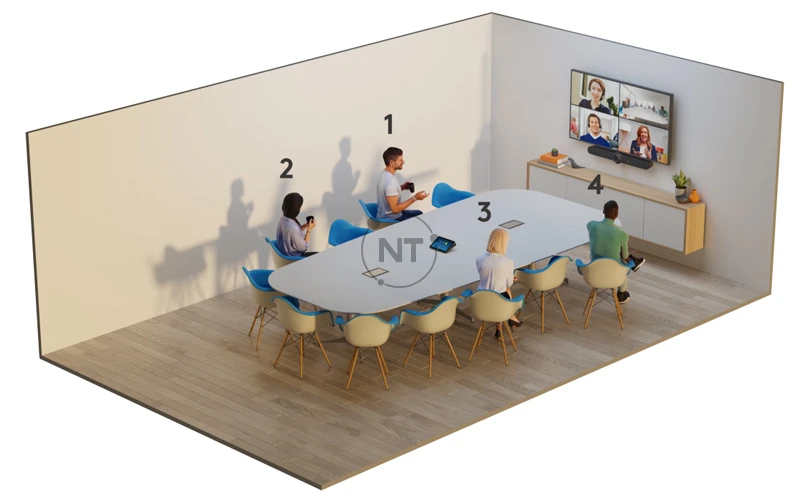 Tìm hiểu kiến thức chuyên sâu về cách sử dụng phòng từ Bảng điều khiển Zoom, được thu thập bởi chức năng đếm người của RightSight.