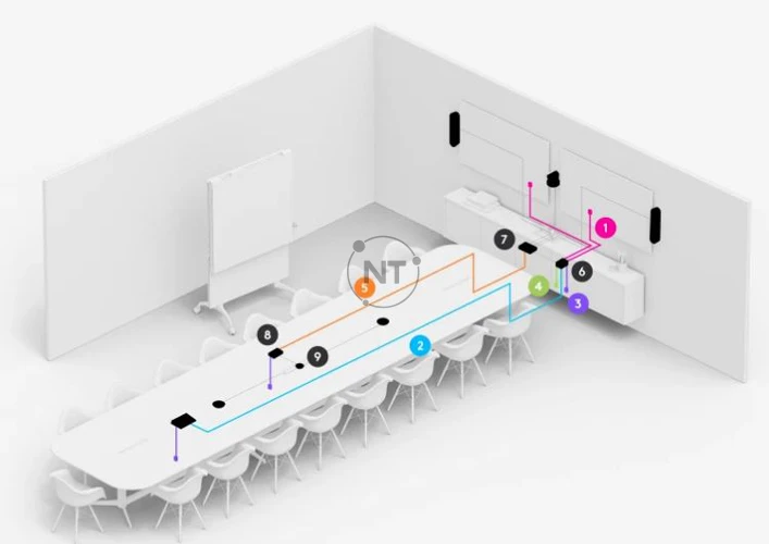 Phòng lớn + Giá gắn Nâng cho Tap