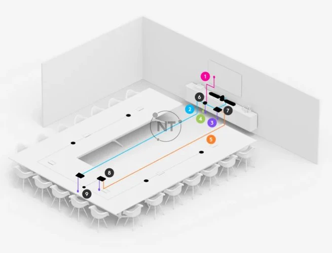 Phòng lớn + Giá gắn bàn cho Tap, hai Mic Pod Rally bổ sung