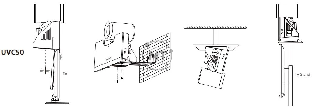Cài đặt Yealink UVC50/ UVC80