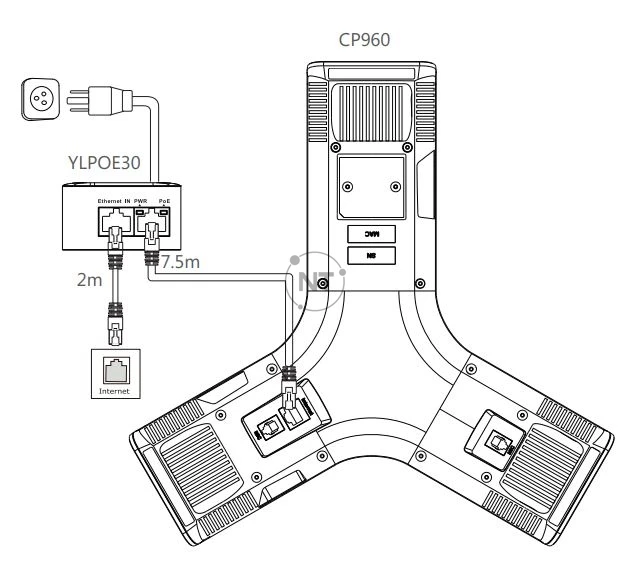 Mô hình kết nối Yealink YLPOE30