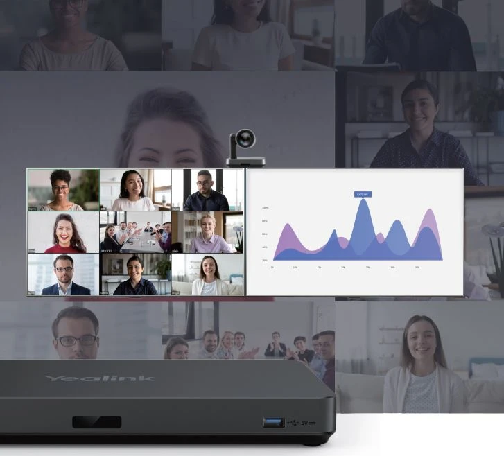 Yealink MeetingEye 800 - Video/Nội dung 4K trên ba màn hình, tùy chỉnh bố cục hiển thị