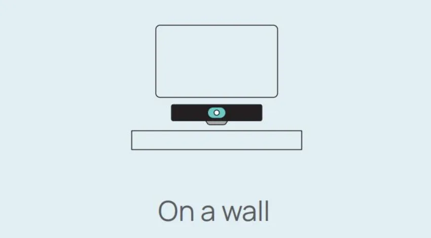 Lắp Yealink MeetingBar A10 trên tường