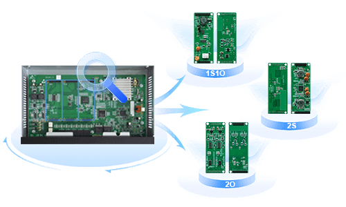 Dinstar Uc200 Pro - Dễ dàng mở rộng và nâng cấp