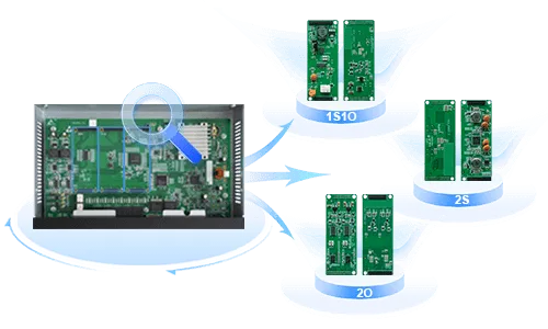 Dinstar Uc200 Pro - Dễ dàng mở rộng và nâng cấp