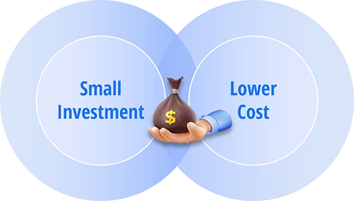 Hệ thống điện thoại tiết kiệm chi phí cho doanh nghiệp vừa và nhỏ