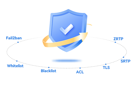 Tăng cường bảo mật