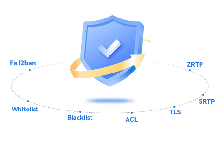 Tăng cường bảo mật