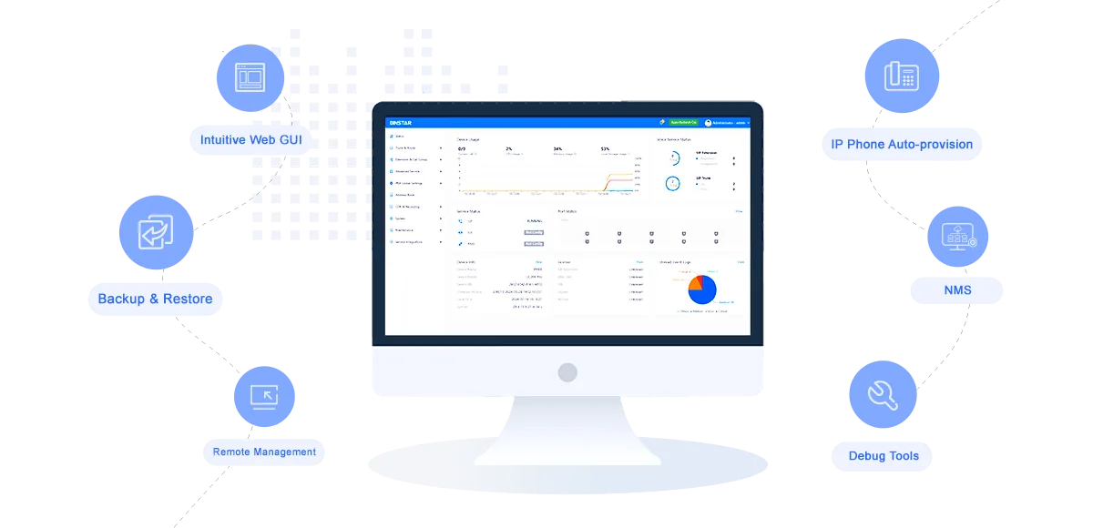 Dễ sử dụng và quản lý