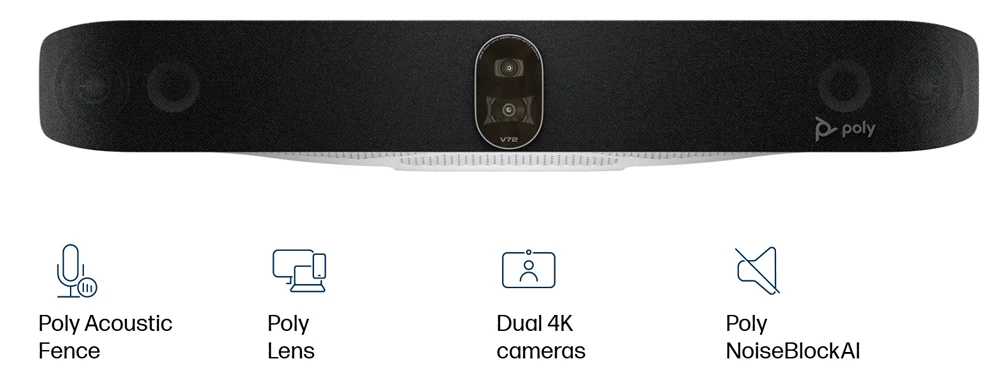 Các đặc điểm nổi bật của Poly Studio V72