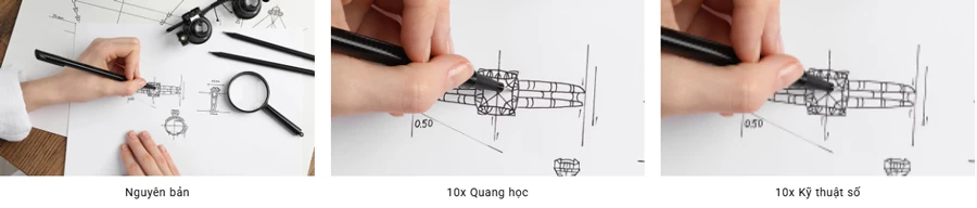 Camera hội nghị có chức năng zoom là gì?
