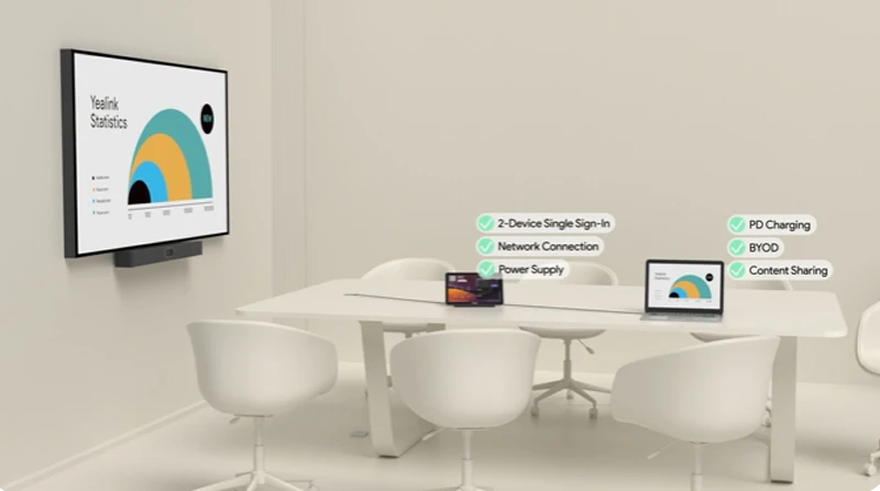 Yealink-meetingbar-a40-02