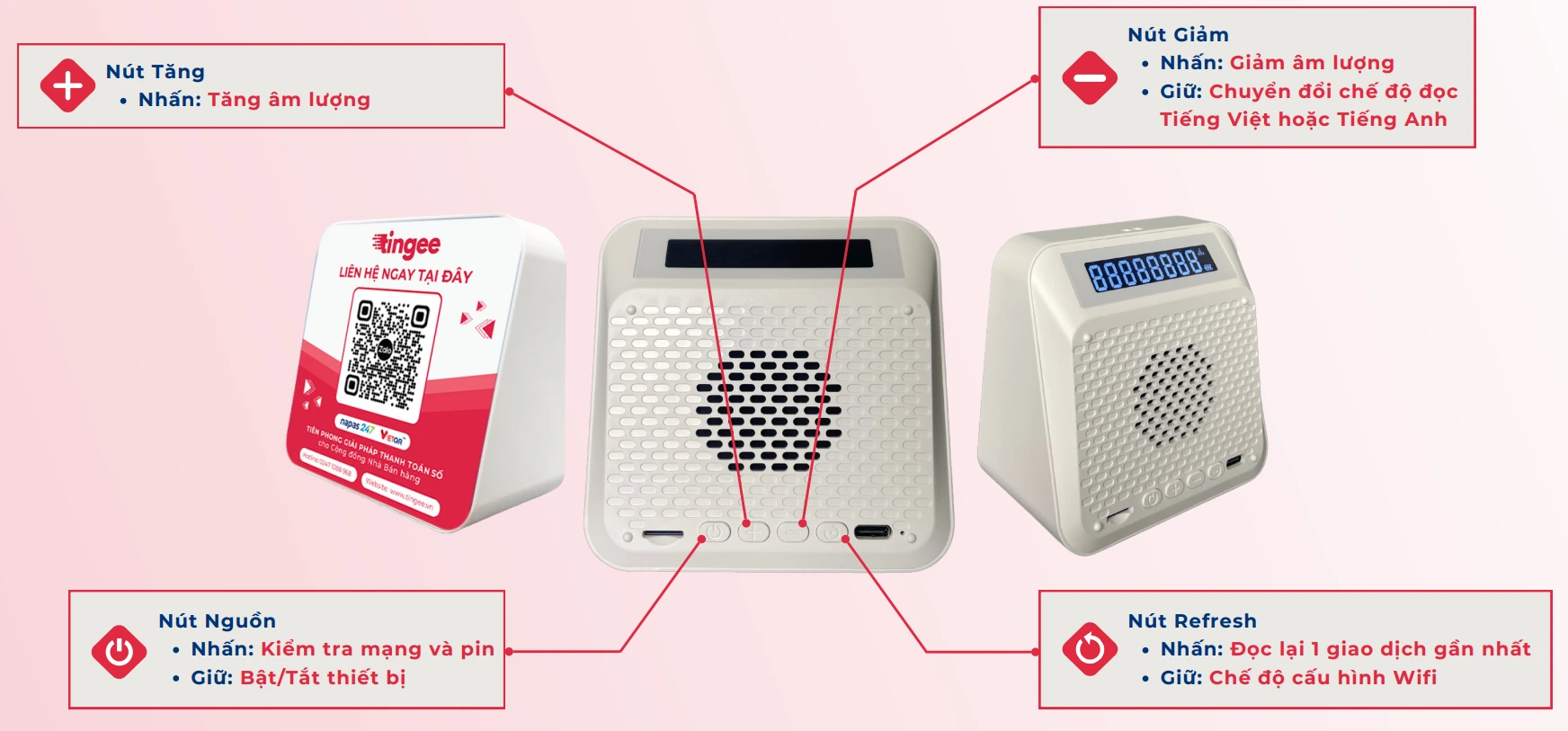 Huong Dan Thao Tac Tingee Box 202